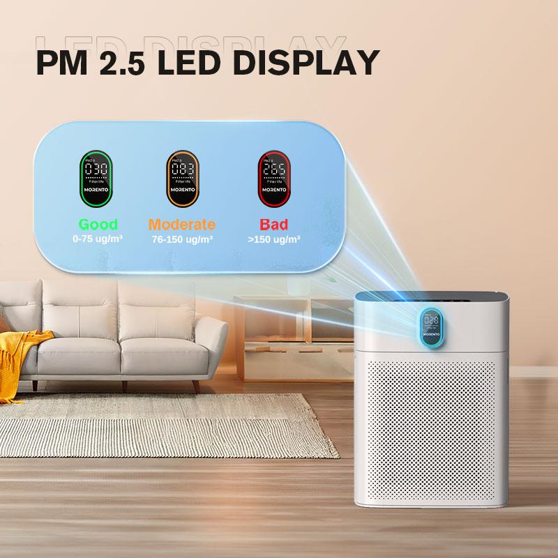 MORENTO 4866 Air Purifiers for Home Large Room up to 1076 Sq Ft with PM 2.5 Display Air Quality Sensor for Pet Hair, anti-allergy white purifier anti-bacteria, Double-sided Air Inlet, 24db#TikTokShopBlackFriday MORENTO 4866 Air Purifiers for Home Large Room up to 1076 Sq Ft with PM 2.5 Display Air Quality Sensor for Pet Hair, anti-allergy white purifier anti-bacteria, Double-sided Air Inlet, 24db#TikTokShopBlackFriday