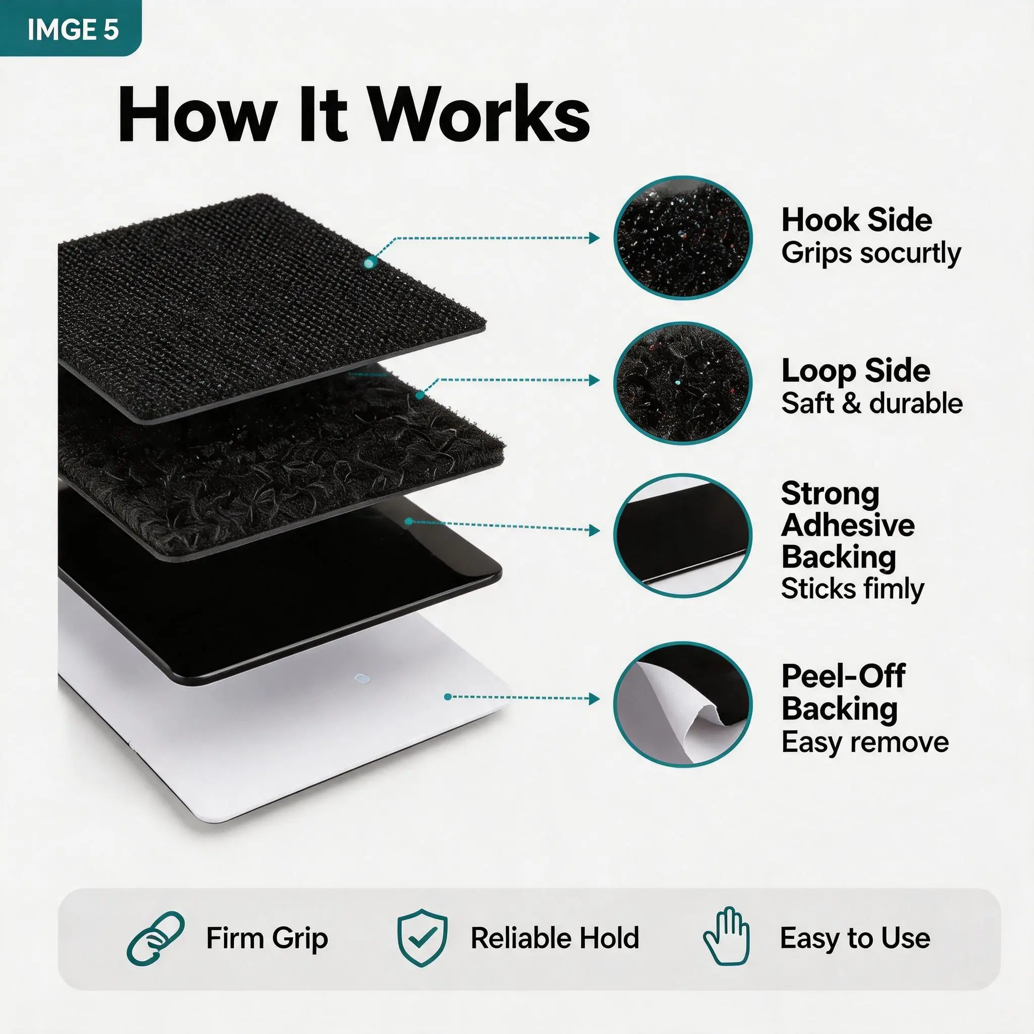 Heavy Duty Waterproof Double-Sided Self-Adhesive Velcro Tape - Reusable Hook and Loop Strips, Wall Mounting & Cable Management Hardware Solution, Reusable Tape