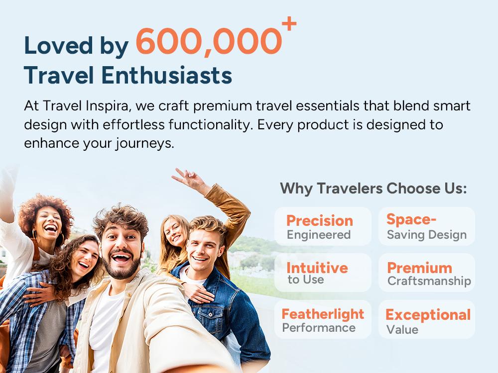 travel inspira Digital Luggage Scale, 110lbs Hanging Baggage Scale, Backlit LCD, Portable Suitcase Weighing Scale with Hook, Battery Included, Accurate Weighing, Strong Straps, Travel Essentials