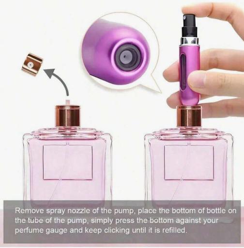 Portable Mini Perfume Atomizer Spray Bottle Refillable Travel Size Fragrance Dispenser Leakproof Easy To Fill For On The Go Touch Ups Ideal For Carrying Favorite Scents In Purses Pockets Gym Bags And During Travel Or Shopping Trips Compact Cosmetic