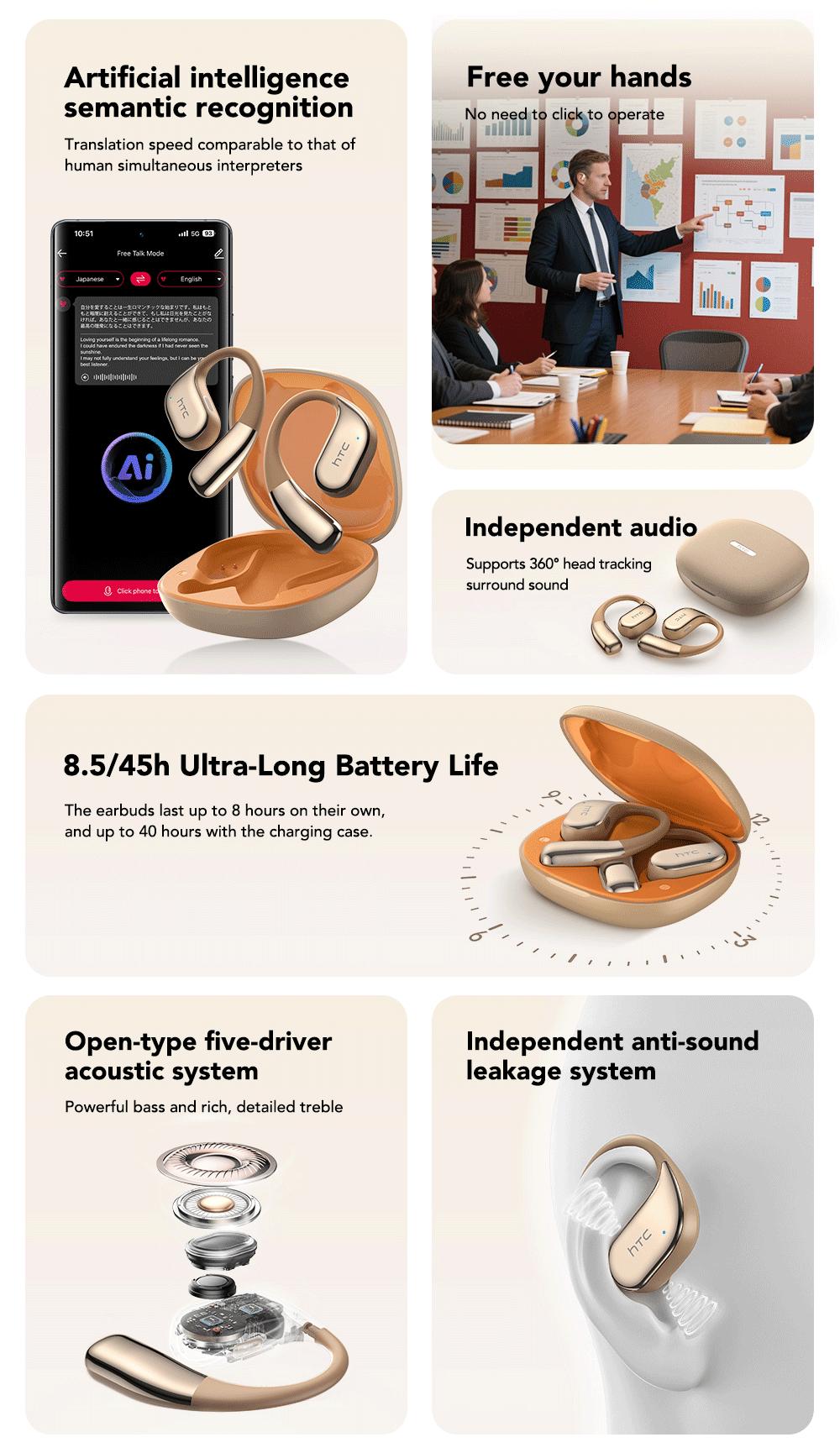 HTC NE39 OWS -Translator Headset Bluetooth Headset(6.0)|PX5 Waterproof Built-in Microphone Comfortable towear, great sound quality, and backed by a three-monthwarranty! Perfect for work, sports, study, and voice calls.