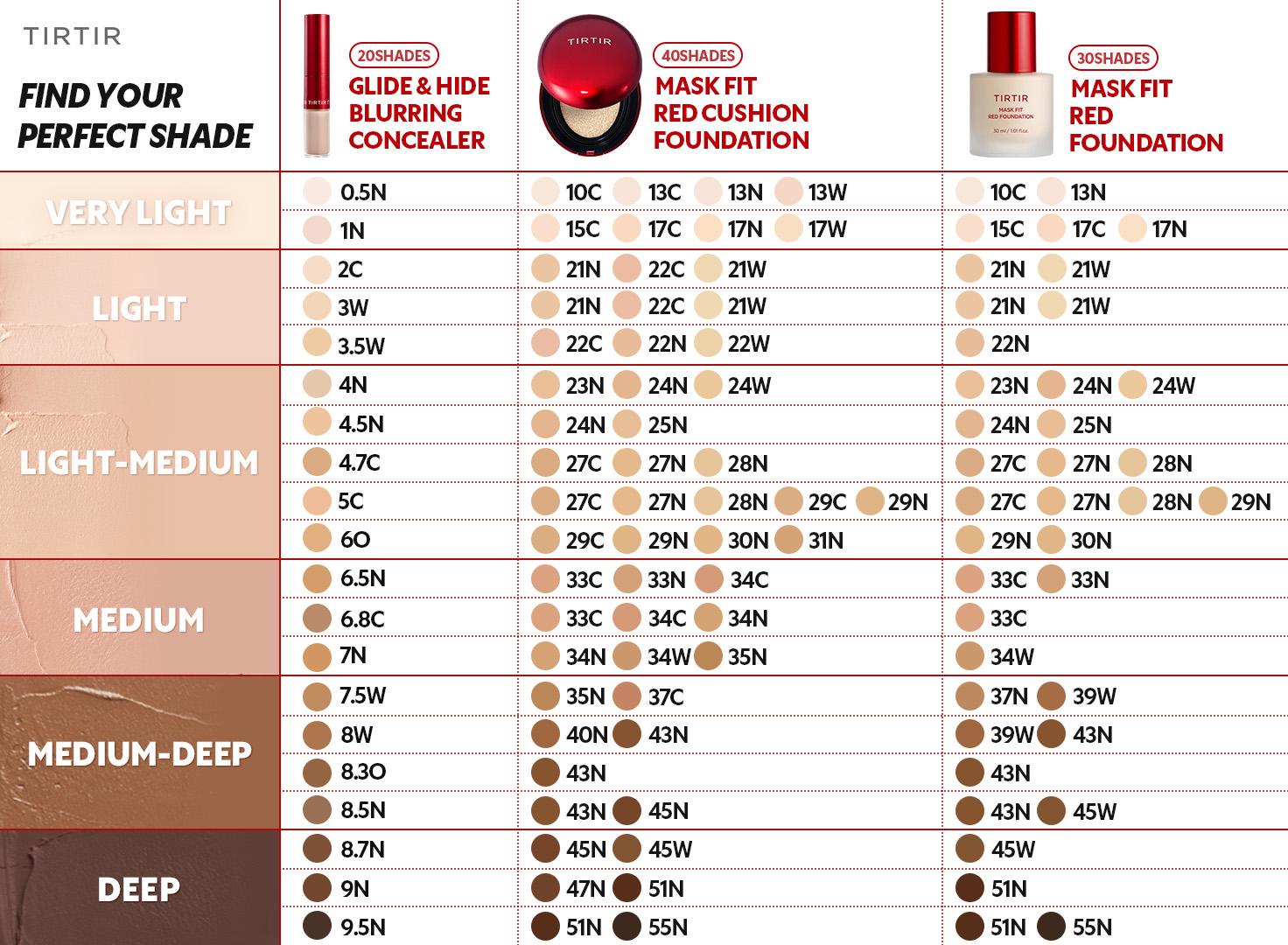 [TIRTIR Official] Glide & Hide Dual Concealer and Foundation 2-in-1 Stick l Lightweight Coverage, Flawless Makeup Cosmetic foundation stick