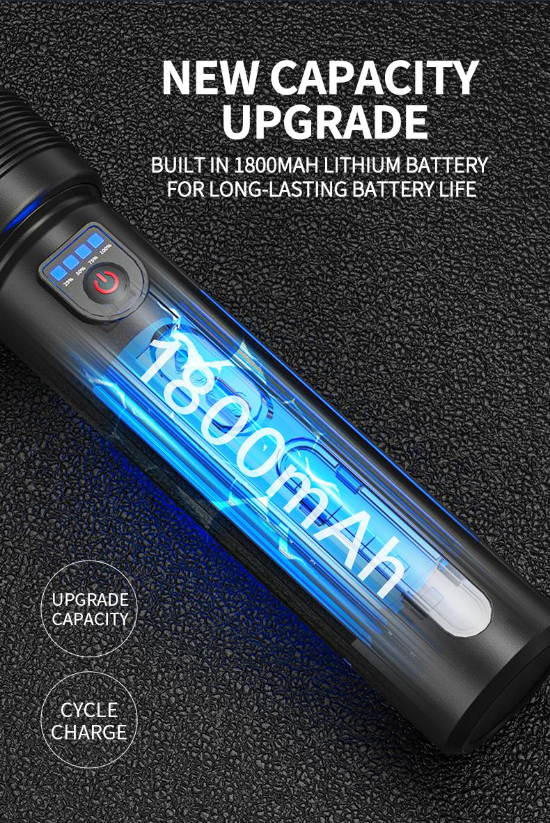 High Lumens LED Tactical Flashlight – 4 Light Modes, Zoomable, Waterproof, Rechargeable, Batteries Included – Perfect for Outdoor, Camping, and Emergency