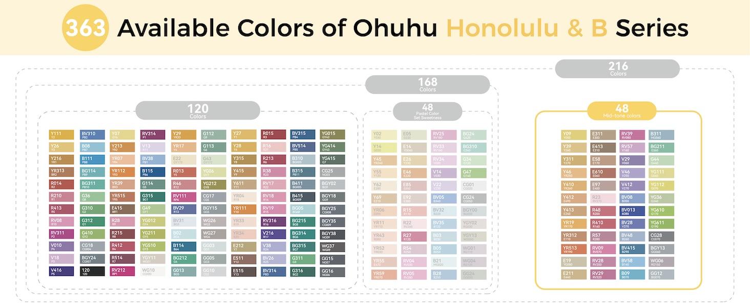 Ohuhu Alcohol Markers: Brush & Chisel / Fine - 48 Mid-tone Colors - AP Certificated Double Tipped Alcohol Based Art Marker Set for Artist Adults Coloring Illustration - Refillable - Honolulu & B Series of Ohuhu