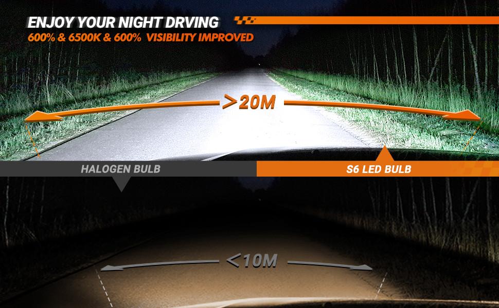 1992 Ford Ranger 9004/HB1 70W 6500K White IP67 LED Headlight Bulbs 2PCS SEALIGHT S6 1992 Ford Ranger 9004/HB1 70W 6500K White IP67 LED Headlight Bulbs 2PCS SEALIGHT S6