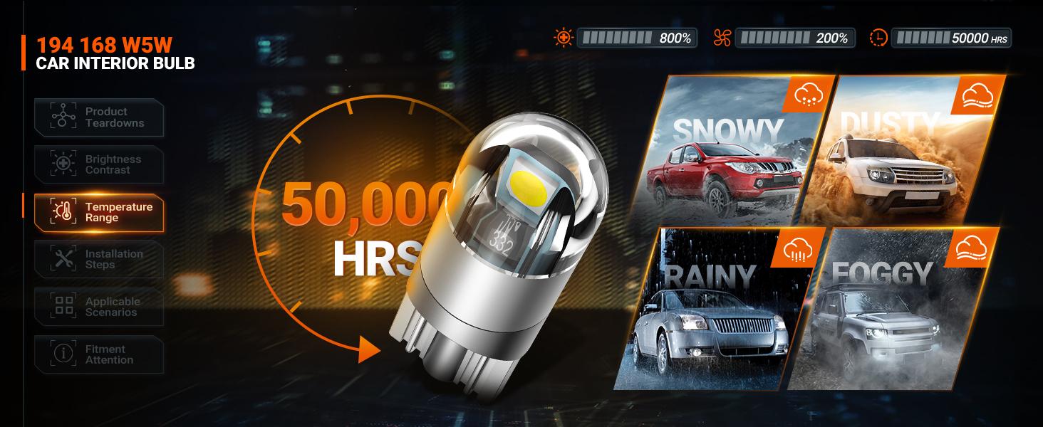 SEALIGHT 194 LED Bulb 6000K White, License Plate Light, Dome Light, T10 168 2825 W5W 3030 Bright Chips Wedge for Replacement Light Bulb, Map Trunk Door Courtesy Dash LED Light Bulb,Pack of 10, FathersDayGift