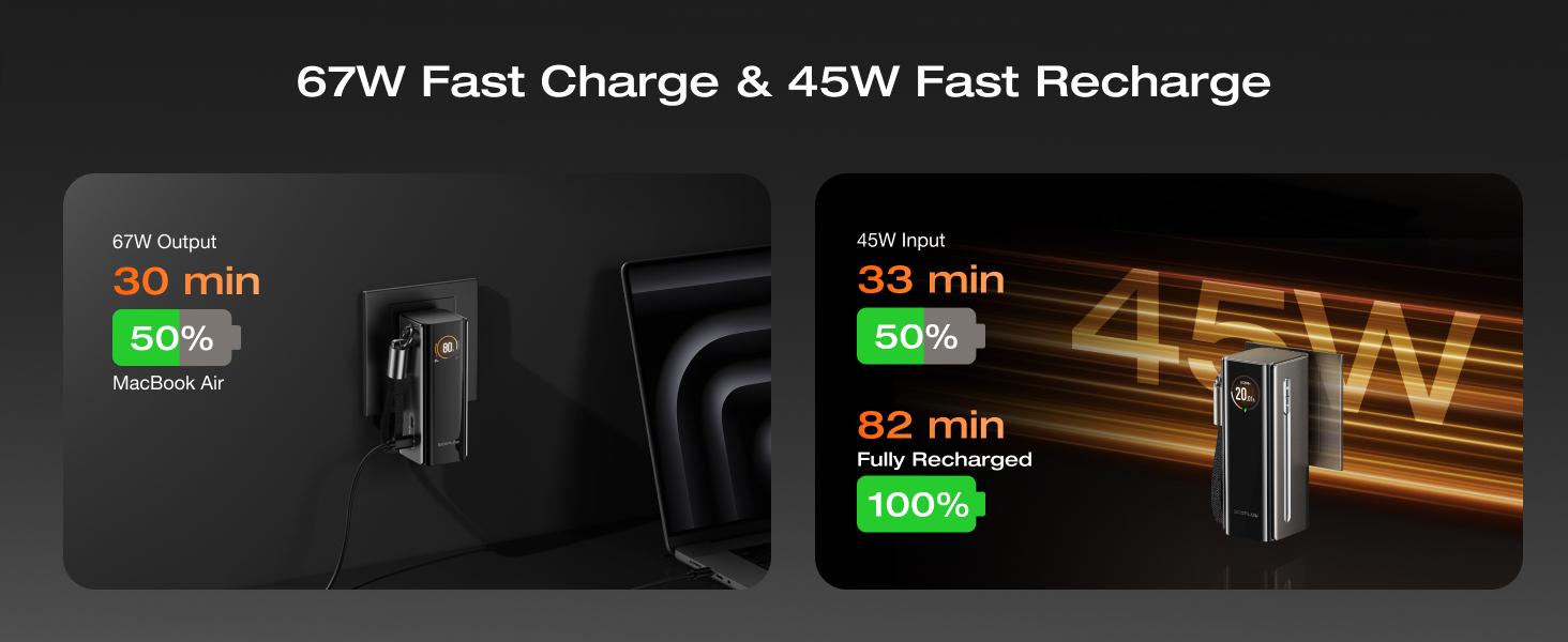 【Exclusive TikTok Gift】EcoFlow Rapid Pro 3-in-1 Power Bank, 10,000mAh Battery Pack with 67W Foldable AC Plug, Detachable USB-C Cable, 45W Fast Recharging, LCD Display, Compatible with Phones, Laptops, and More