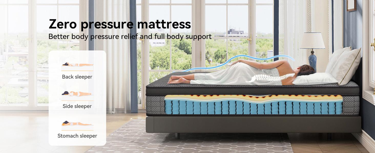 【ENSHUI】12/14 Inch Twin, Full, Queen, King Mattress Memory Foam And Spring, Hybrid MattressMedium Firmness,  For Home Rooms Hotels, Boxed Halloween ChristmasGift Furniture Ergonomic queen size mattress Interior Modern