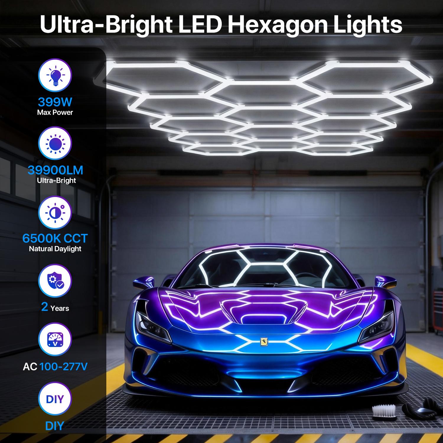 IPACKORIN Hexagonal Ceiling Light, Honeycomb Ceiling Light,Ultra Bright Honeycomb Lights, Hexagonal Garage Lights for Shops Supermarkets Shopping Malls Car Shows Basements Gymnasiums,  stockup mothersday