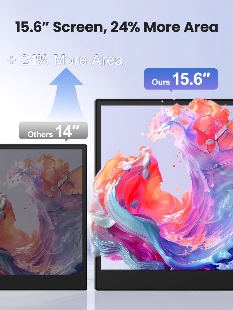 【WeeklyDeals】Cevaton One Cable Laptop Screen Extender, 15.6” Ultra-Slim Dual Portable Monitor, 1080P FHD IPS Display, USB-C/USB-A Connection, Travel Monitor for 13–17.3" Laptops, MacOS/Windows/Android