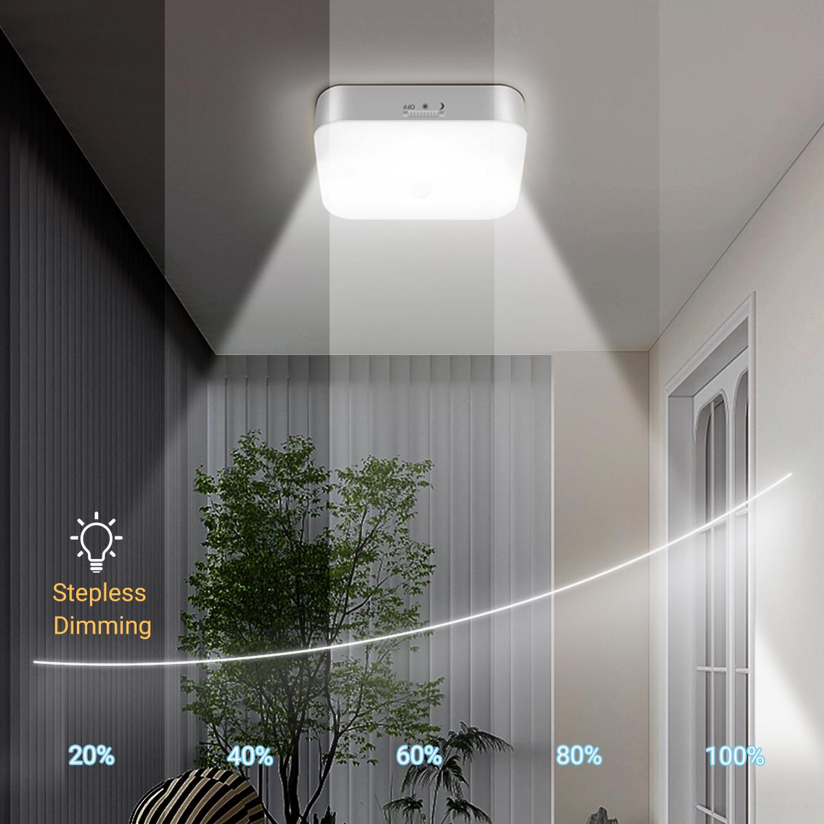 Rechargeable Motion Sensor Closet Light, Rechargeable Battery Operated Ceiling Light Wireless, 500LM Wireless Motion Activated Light for Shower Stairs Hallway Pantry Porch Garage