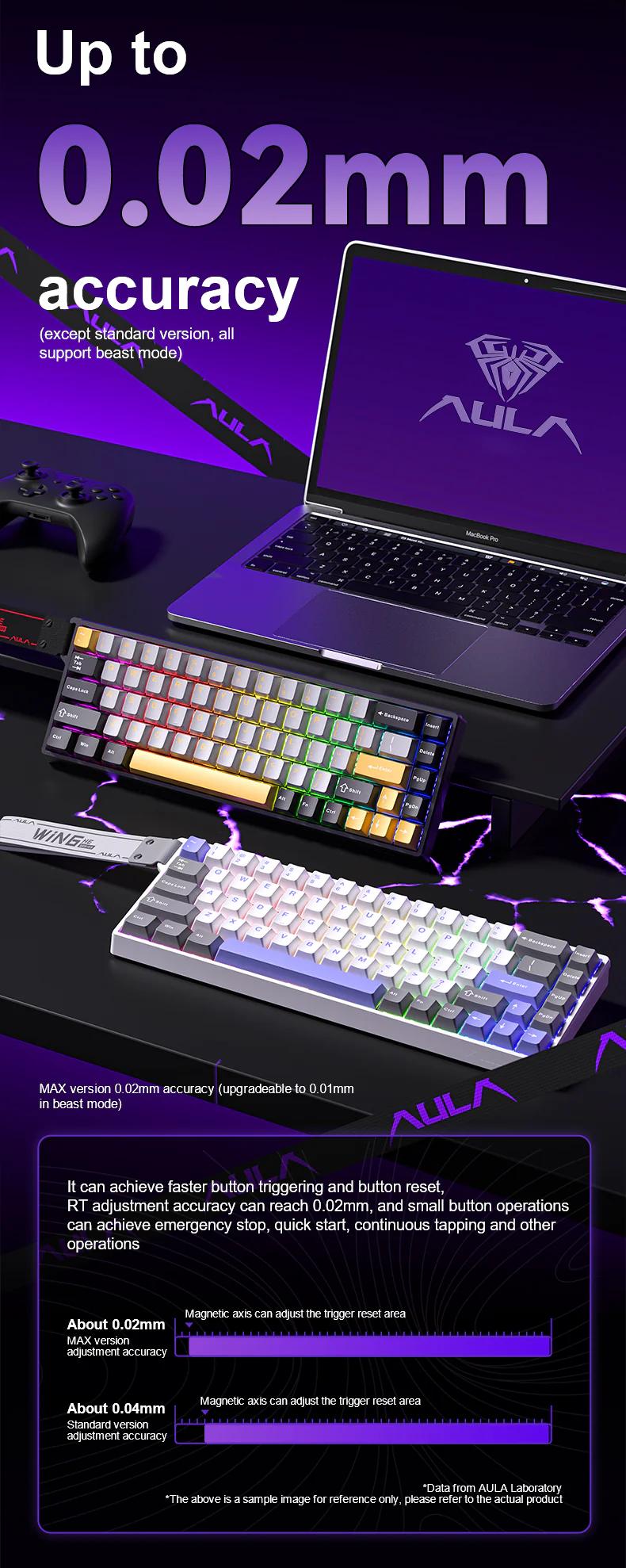 [New]Aula WIN68/WIN60 HE MAX Magnetic Switch Keyboard, RT, Extreme Response, Gaming Keyboard 65% Wired Compact Keyboard, 8000 Hz Polling Rate, Hot-Swap fathersdaygift