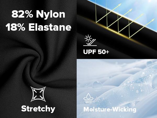 BRXL Strappy Sports Bras for Women High Support Criss-Cross Back Padded with Removable Cups Yoga Workout Activewear UPF 50+ Sun Protection-LOVE