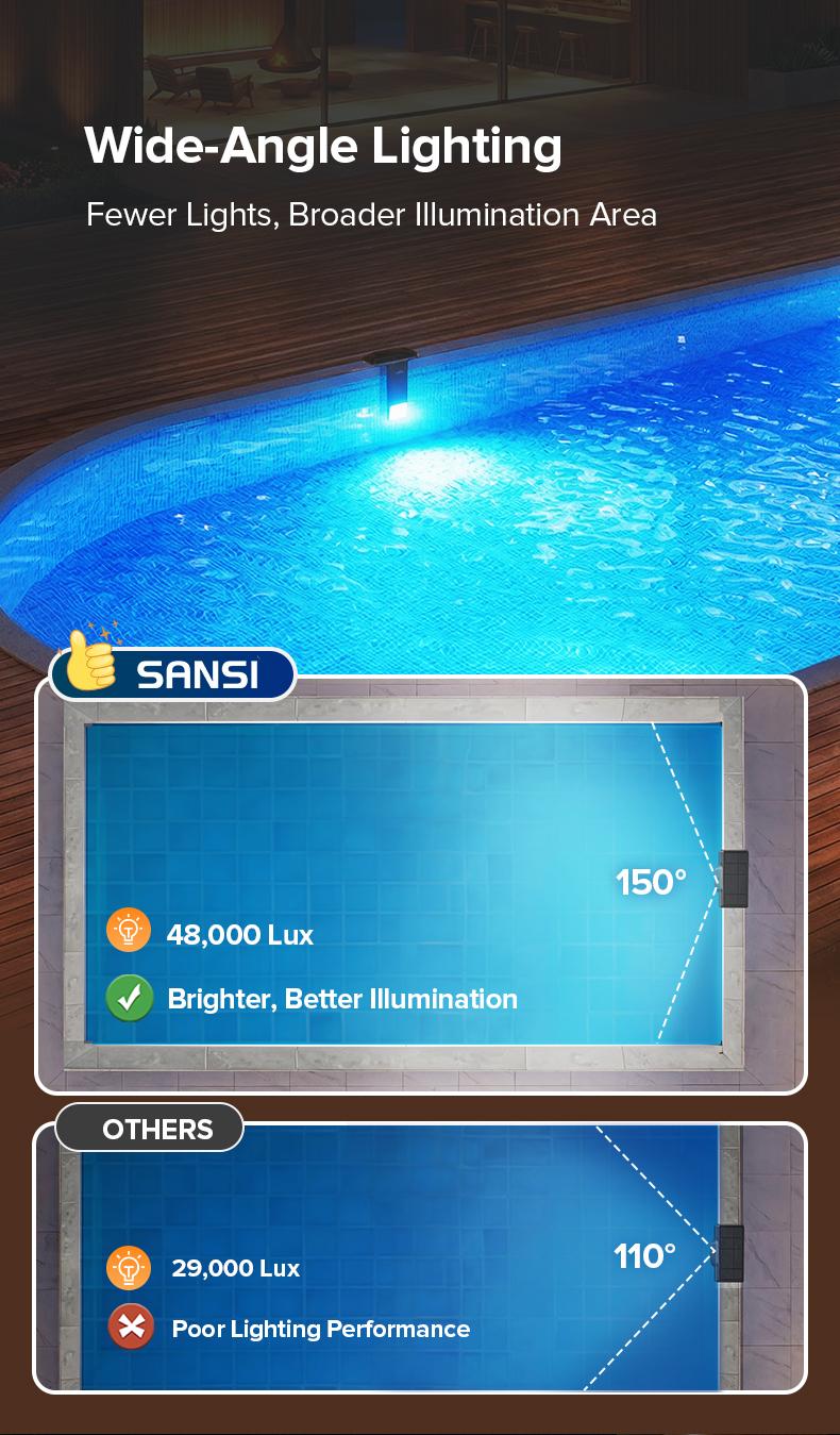 Pool Light Installation