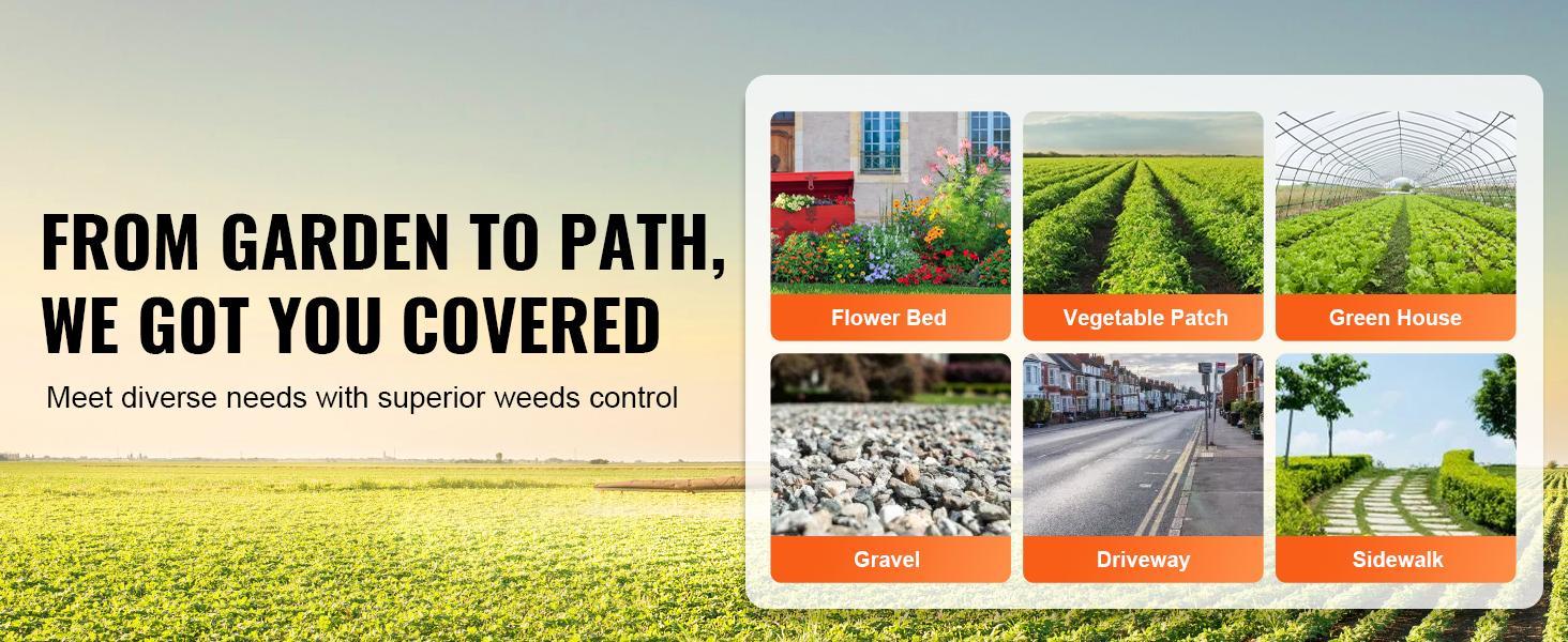 VEVOR Premium Heavy Duty Weed Barrier Landscape Fabric, Max 5.8 OZ Woven Geotextile Fabric Under Gravel, High Permeability for Weed Blocker Weed Mat, Driveway Fabric, Weed Control Garden Cloth