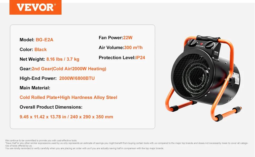 VEVOR Greenhouse Heater with Thermostat 1500W Fast Heating Overheat Protection 2-Speed Setting Small Grow Tent Heater Electric Portable Fan for Green House Flower Room Workplace