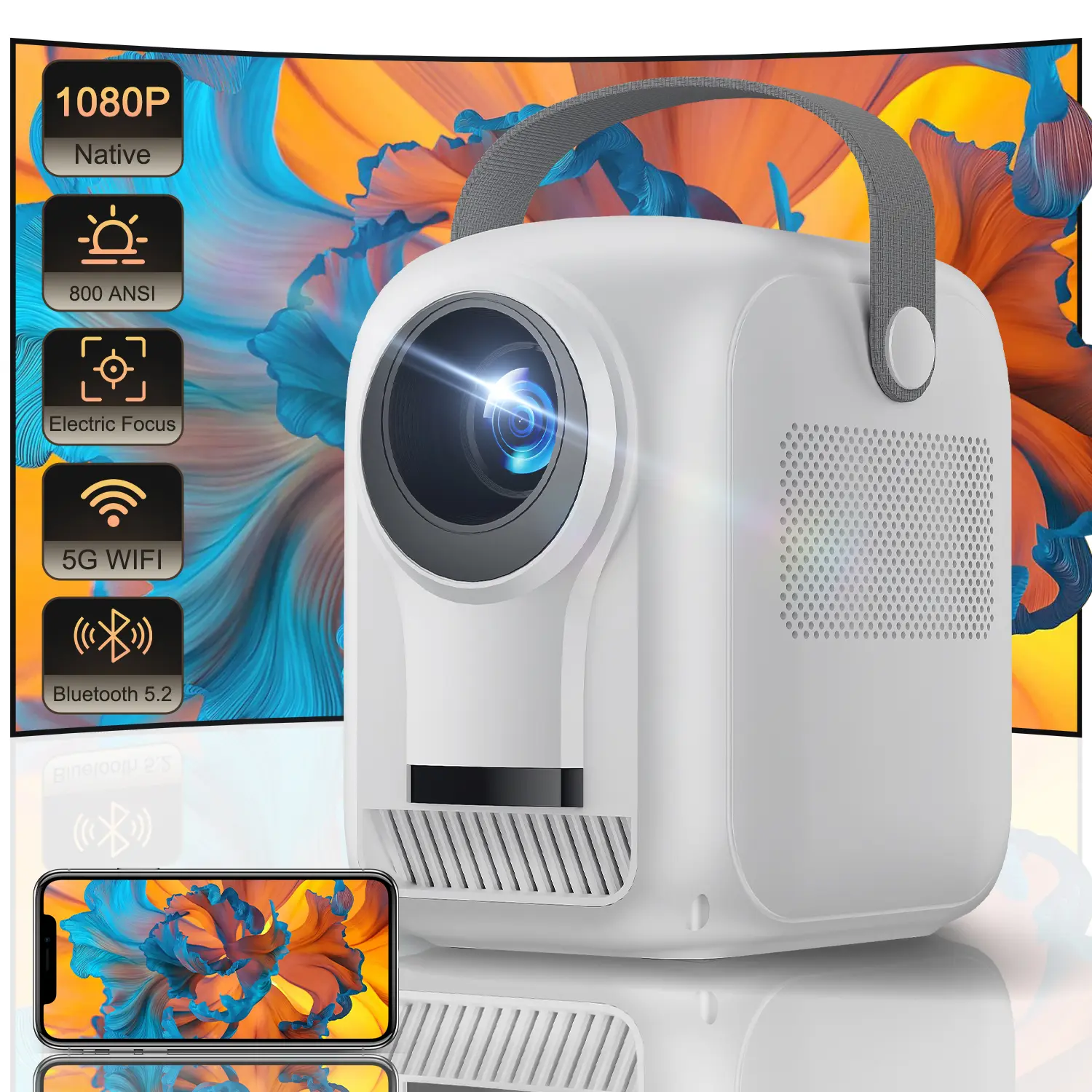 Portable Projector with WiFi and Bluetooth,1080P Supported,Auto Focus & Auto Keystone,Home Movie Projector for Bedroom