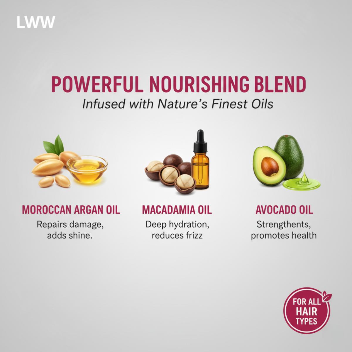 LWW No-Rinse Hair Serum Capsules – Argan Oil, Vitamins A C E & Pro-B5 (40)