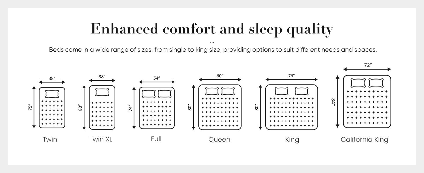 Sweet Furniture Memory Foam Bed Topper with Cooling Gel Swirl Infusion - Perfect Gift for a Cozy Sleep