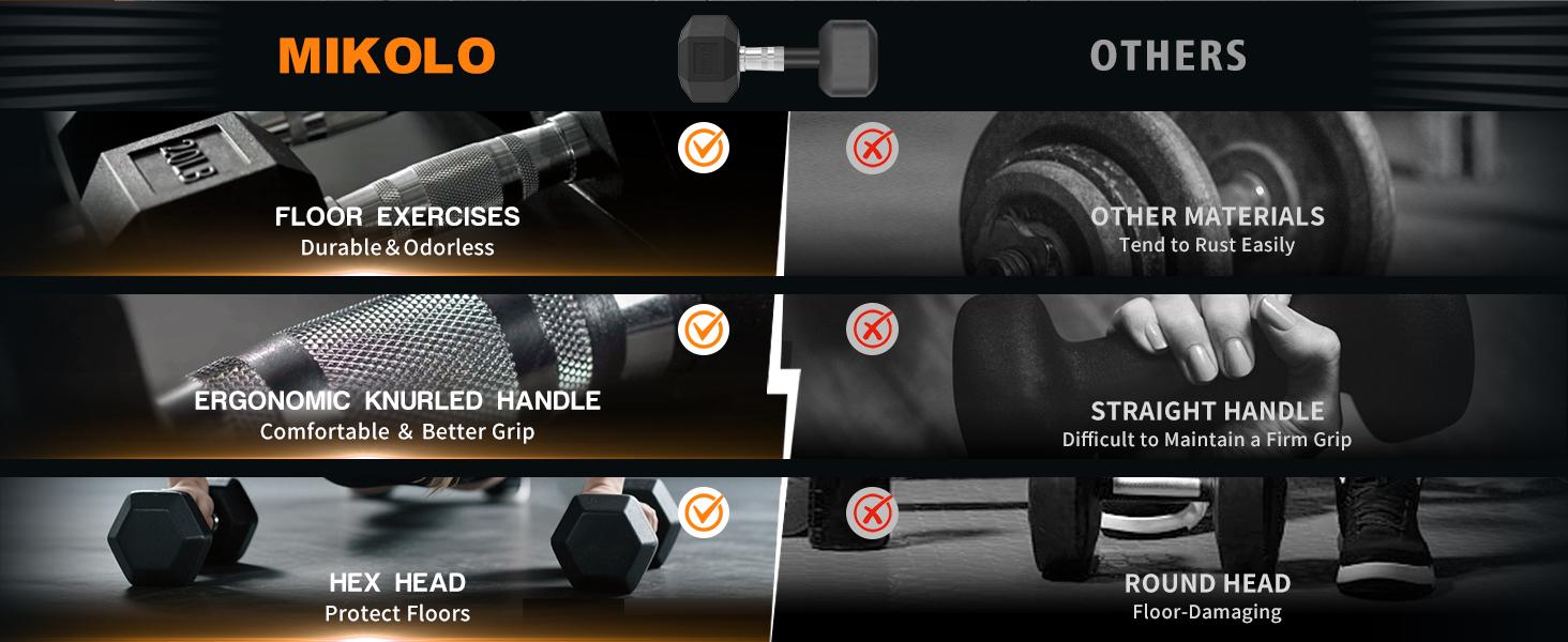 MIKOLO Dumbbell Set with Rack, Rubber Hex Dumbbells with Chrome Handles, Multiple Weight Options 450/550LB for Home Gym Strength Training