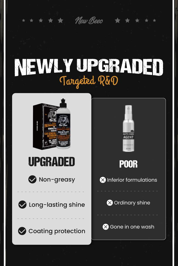 Car plastic polish: a refurbishment agent used to polish plastic parts such as engine compartments, interiors, and rearview mirrors Car plastic polish: a refurbishment agent used to polish plastic parts such as engine compartments, interiors, and rearview mirrors