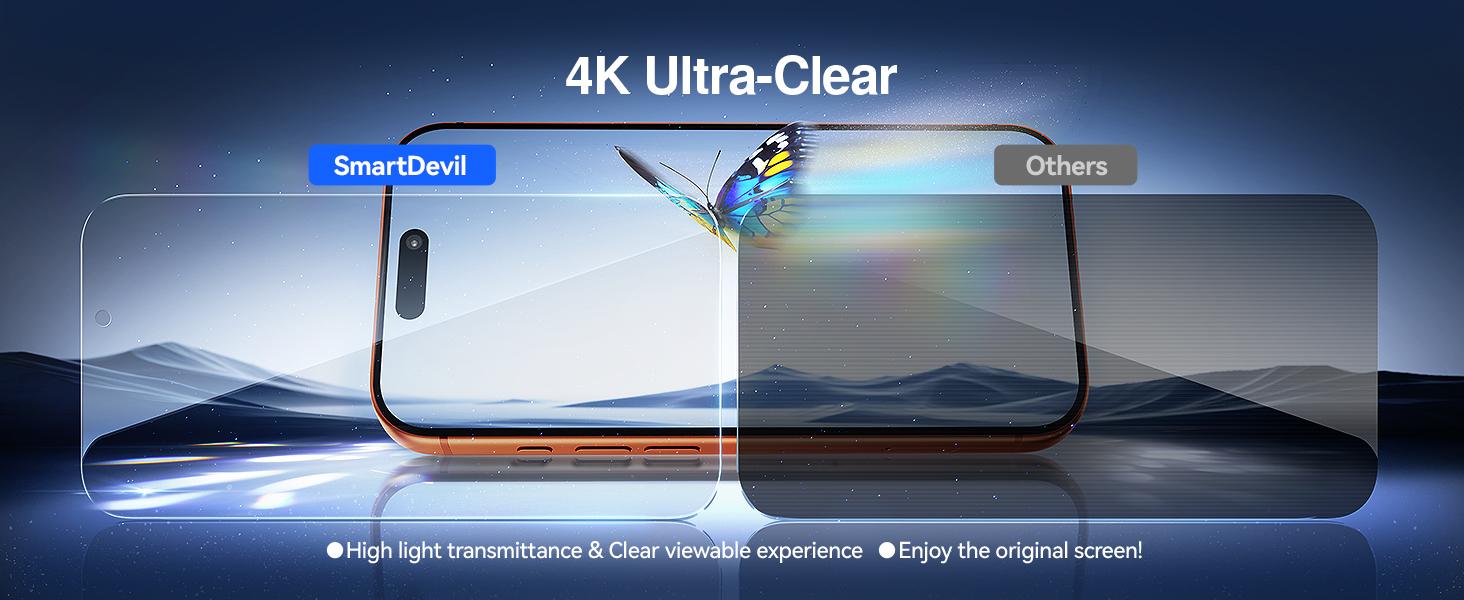 〖Quick Paste Easy Install〗 SmartDevil (2/3 Pack) Screen Protector for iPhone, Samsung—Privacy Protection—9h Anti-Spy Tempered Glass, Anti-Fingerprint, Sensor & Case Friendly
