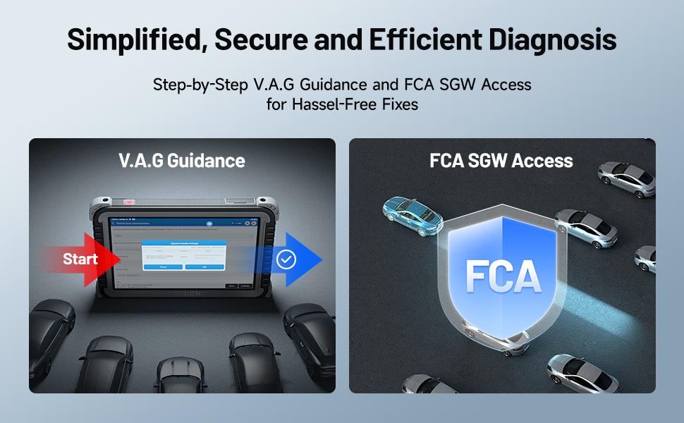 TOPDON Phoenix Plus 2 OBD2 Scanner, Bidirectional Car Diagnostic Scan Tool, ECU Coding, Topology Map, CANFD, OEM Full System, 41+ Service, 2 Years Free Update Automotive Scan Tool Obd Port TOPDON Phoenix Plus 2 OBD2 Scanner, Bidirectional Car Diagnostic Scan Tool, ECU Coding, Topology Map, CANFD, OEM Full System, 41+ Service, 2 Years Free Update Automotive Scan Tool Obd Port