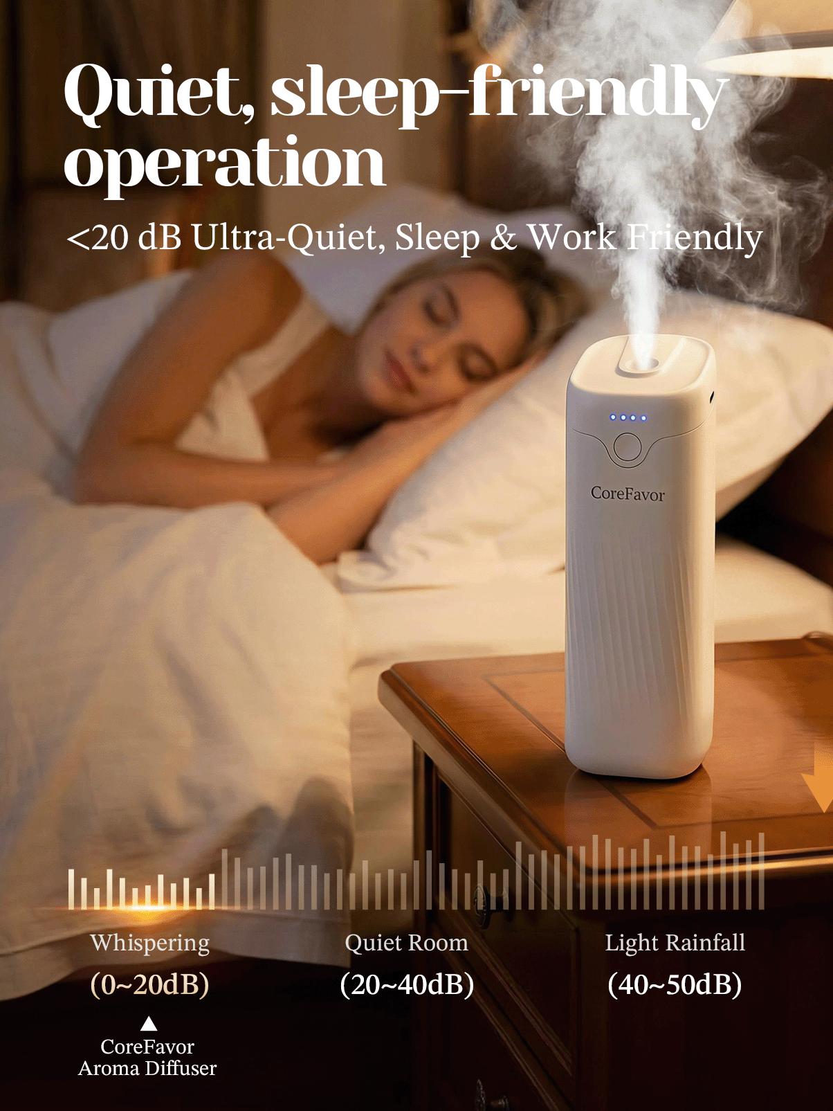 CoreFavor Waterless Essential Oil Diffuser（M60）with 120ml Oil, Portable Battery-Operated Cold Air Aroma Scent Machine, 4 Adjustable Intensity Levels, Quiet Diffuser for Bedroom, Office, Bathroom&Car