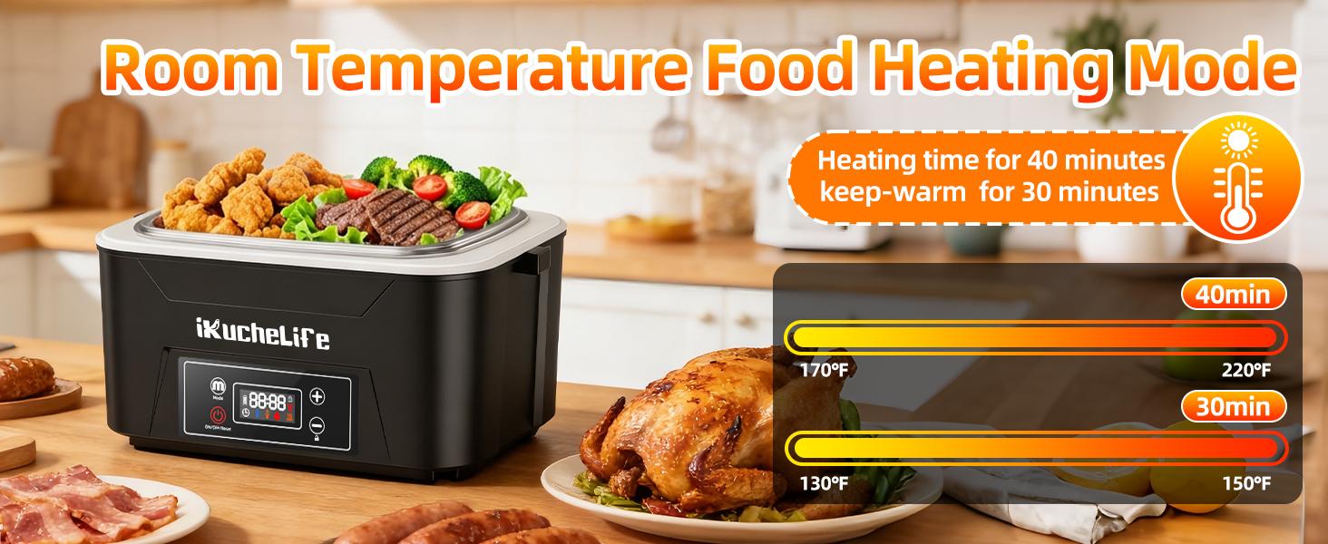 Heated Lunch Box with 24000mAh Battery,Cordless Electric Food Warmer with Scheduled Heating & Digital Display,Portable Rechargeable Lunch Heater for Work, Office, Travel, Camping,Suitable for Adults and Children