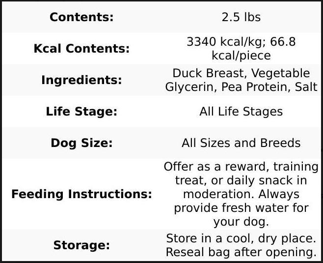 Hubert Duck Jerky Dog Treats – Real Duck Breast, High Protein, Low Fat, Duck Jerky chew, Healthy Snacks for Small to XL Breeds, Long-Lasting Chews | 2.5 Lbs Bulk Pack