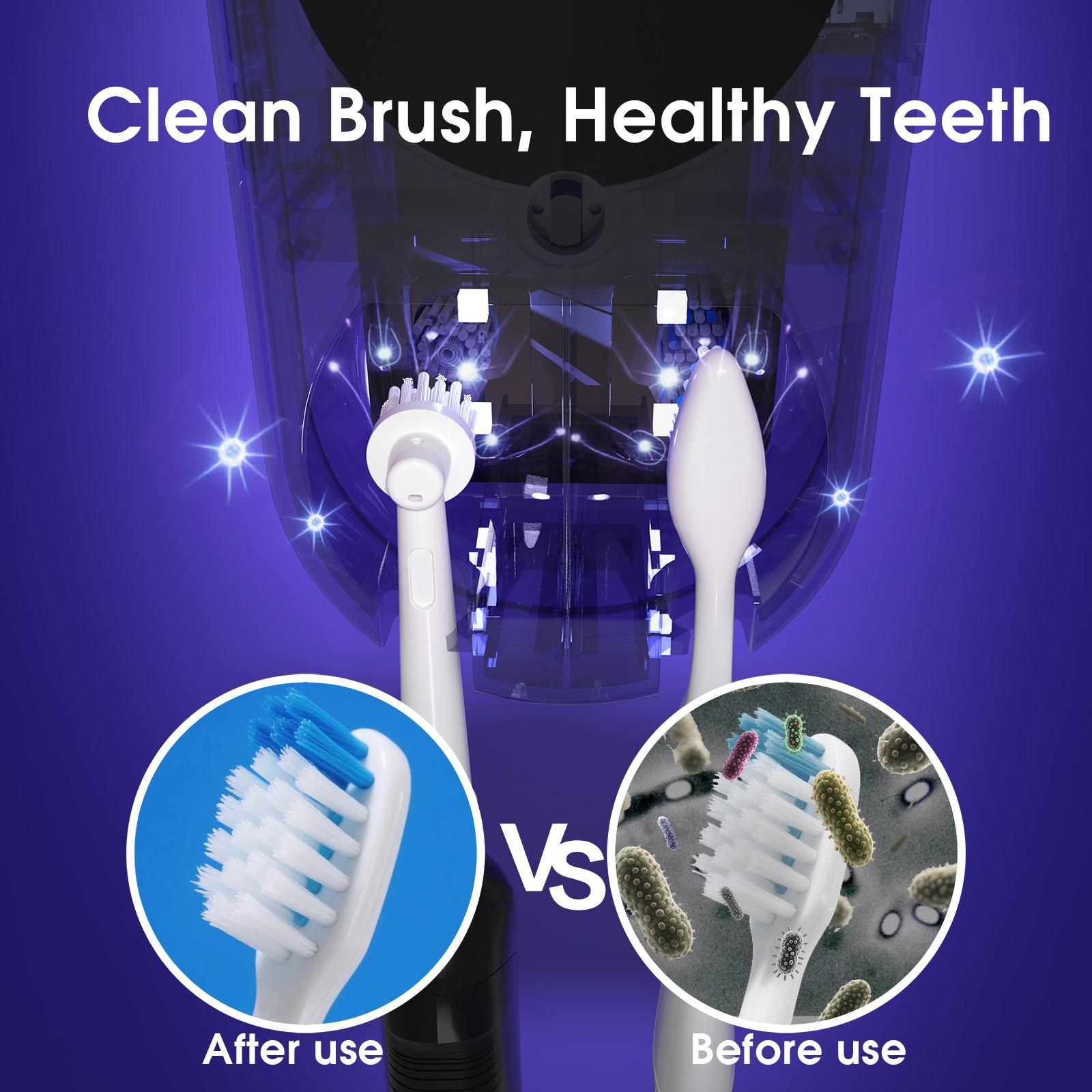 iHave Smart UV Toothbrush Sanitizer Holder with Turbo Air Drying & Heating,360° Deep Clean Care Using UV&Ionic Technology,Wall Mounted & Portable Rechargeable Design, Touch & Gesture Control, Hygienic Oral Care Solution for Kids & Adults at Home or Travel