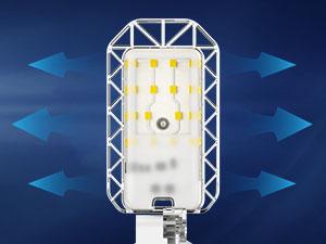 SANSI Garage Ceiling Light 30W LED Deformable 3300LM 5000K Daylight White with 3 Adjustable Panels, ETL Certified, Screw in E26 Bulb Socket