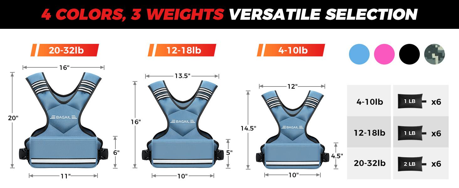 【SpringStatements】BAGAIL Adjustable Weighted Vest 4-10lb 12-18lb 20-32lb Rucking Vest for Women & Men with 6 Weights & Large Pocket Ideal for Home Workouts Running Walking Strength Training Muscle Exercise Equipment