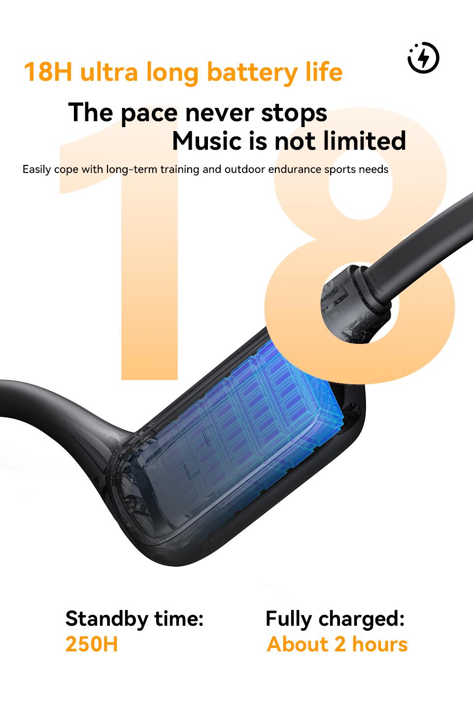 MZYMI i18Pro Bone Conduction Headphones Wireless V6.0 Open-Fit Ear Clip with Microphone Bluetooth 240mAh Fast Charge TYPE-C Sport Earbuds Sweat- and Dust-Repellent for Active Use - Electronic