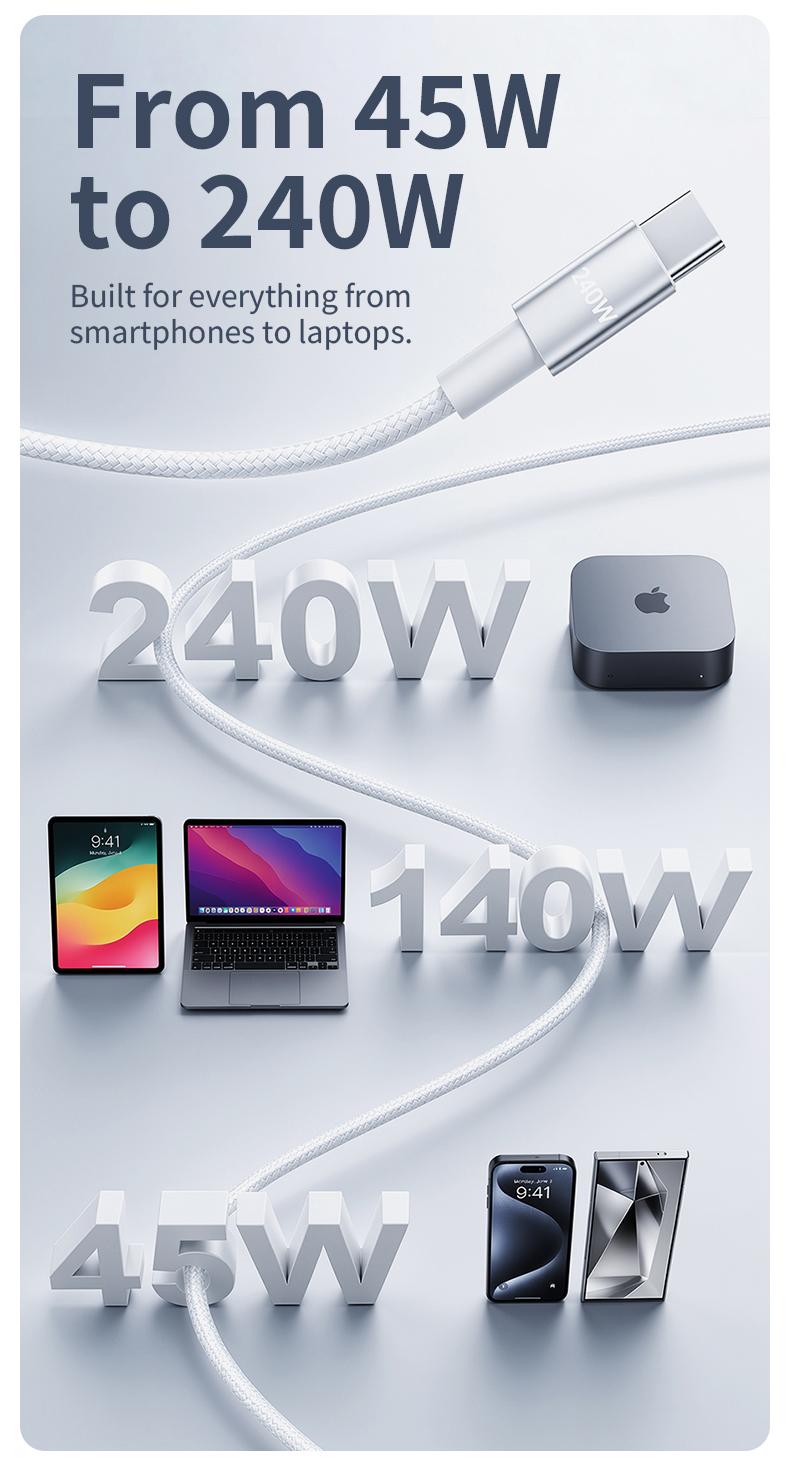 USB-C device compatibility