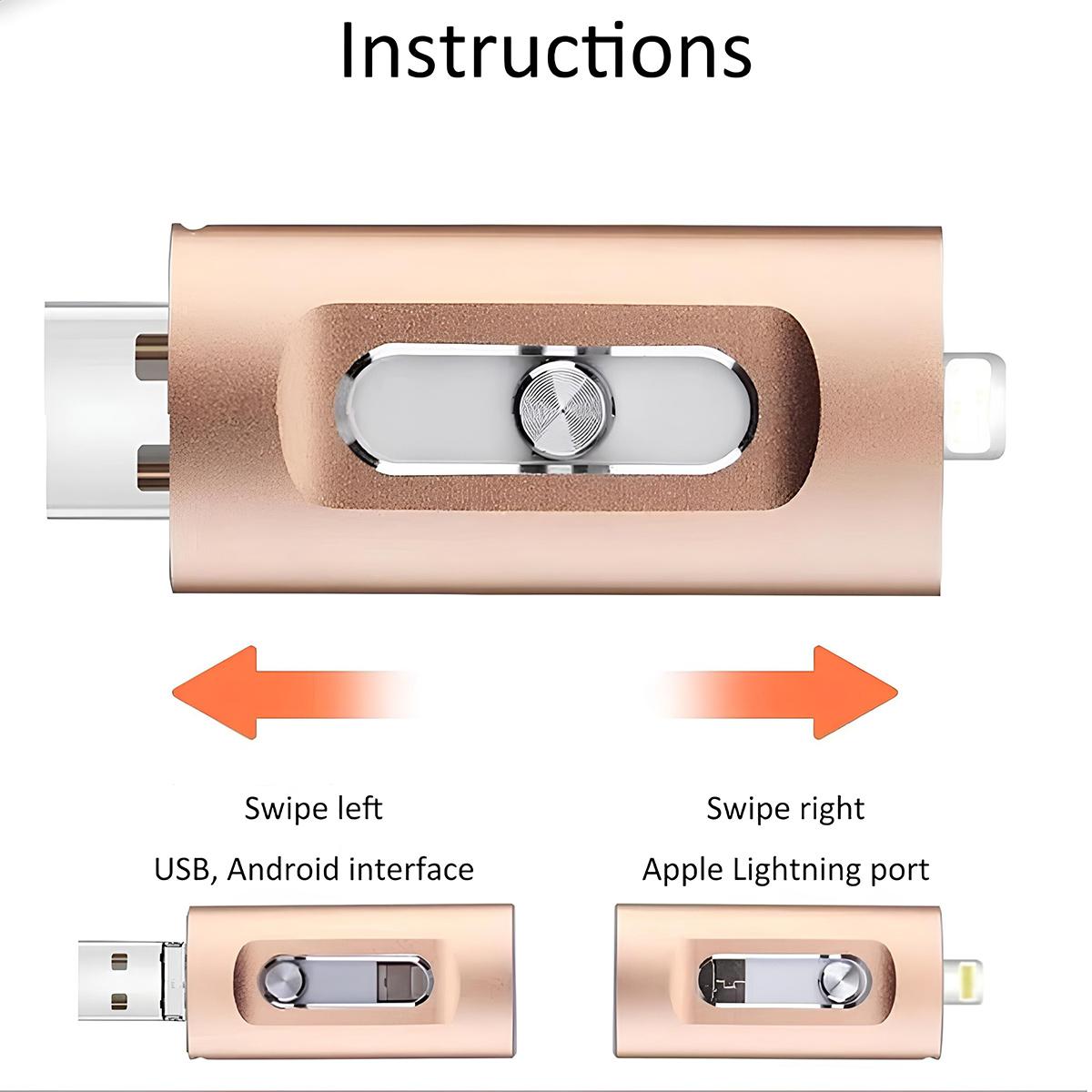 [Sale!Free!!Ship!] 3 in 1 USB Flash Drive Portable High Speed External Storage Devices Easily Back Up and Save Photos Videos USB Memory Stick Thumb Drive for iPhone/iPad/Android/PC