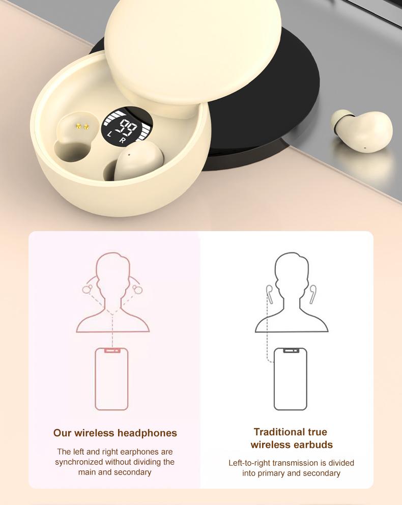 Mini Invisible Bluetooth 5.4 True Wireless Earbuds – Sport Noise Cancelling Gaming Headphones with Hi-Fi Audio, In-Ear Earphones for Music & Calls