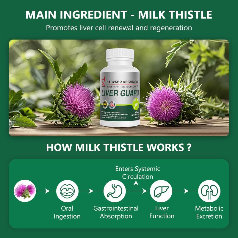 Harvard Apparatus Liver Cleanse Detox & Repair – 14 Herbal Liver Support with Milk Thistle, Dandelion Root & Artichoke, 60 Tablets Harvard Apparatus Liver Cleanse Detox & Repair – 14 Herbal Liver Support with Milk Thistle, Dandelion Root & Artichoke, 60 Tablets