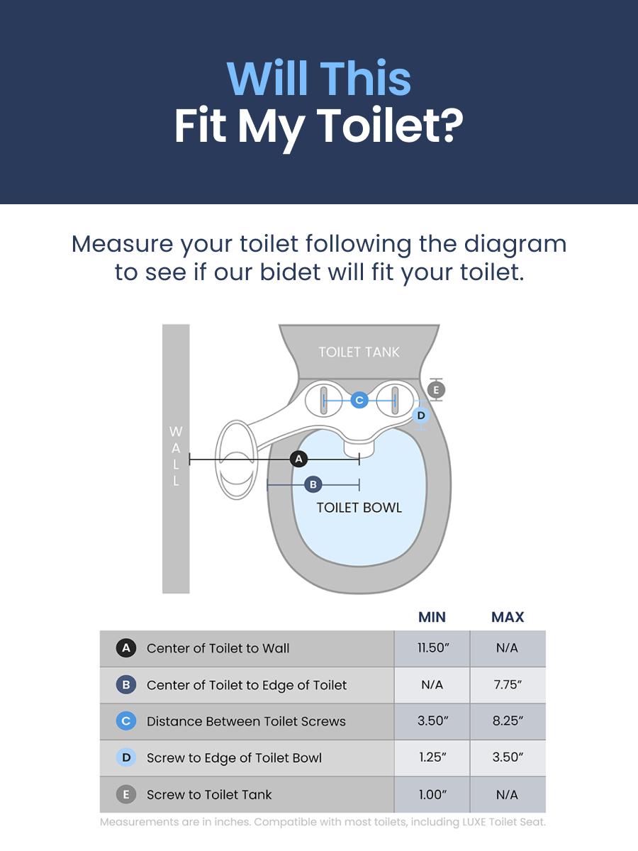 LUXE Bidet NEO 180 - Rear and Feminine Wash, Self-Cleaning, Non-Electric Bidet Attachment for Toilet Seat, Adjustable Water Pressure, Lever Control