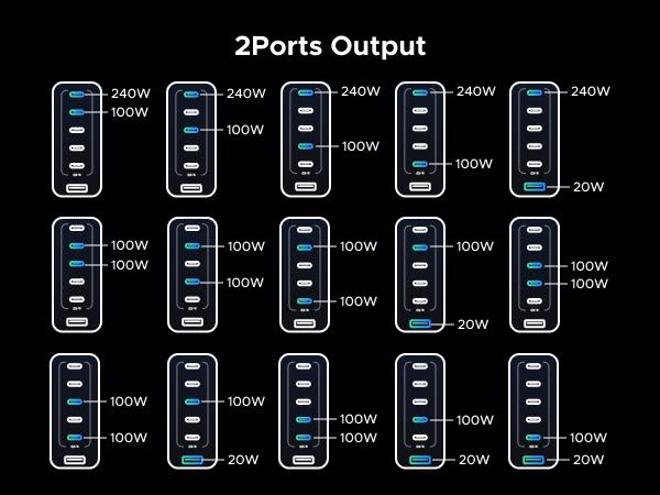 UGREEN Nexode 500W GaN Fast Charging Station - 6 Ports USB-C & USB-A, 240W Single Port, Smart Temperature Control, Space-Saving Design, for Laptops, Phones, and More，TikTokShopBlackFriday ,TikTokShopHolidayHaul