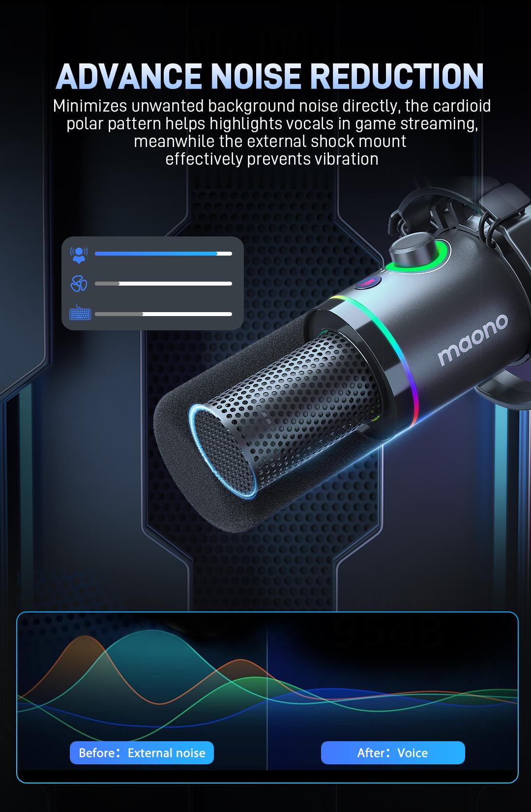 Maono PD200X Dynamic RGB Gaming Microphone with USB & XLR Cable Connectivity, Mute button, noise reduction, zero latency, widely compatible with computers, PC, Mac, Android /iOS smartphone, audio mixer, friendly for Singing, Gaming, Podcasting, Recording.