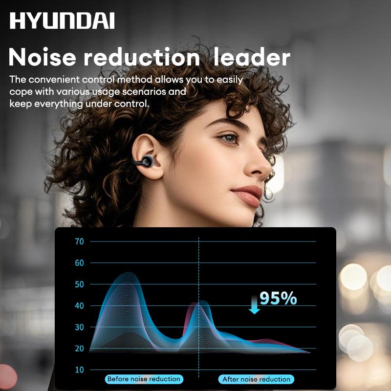 HYUNDAI C03 Clip-On Wireless Headphones with 2025 Bluetooth 6.0 for Faster, Stable Connection & Low Power Use, DT6.0 Pulse Directional Tech, 360° ACS Panoramic Sound, IPX5 Waterproof Electronic Headset Earbuds for Music & Calls, Comfortable for Sports