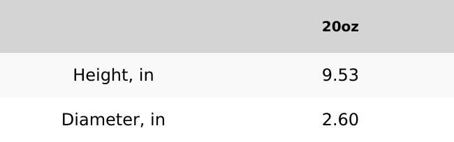 Water Bottle, Roblox Bloxy Cola Design, Sport Bottle for Gamers, Kids Gift, Gaming Accessories, Tritan Bottle, 20oz