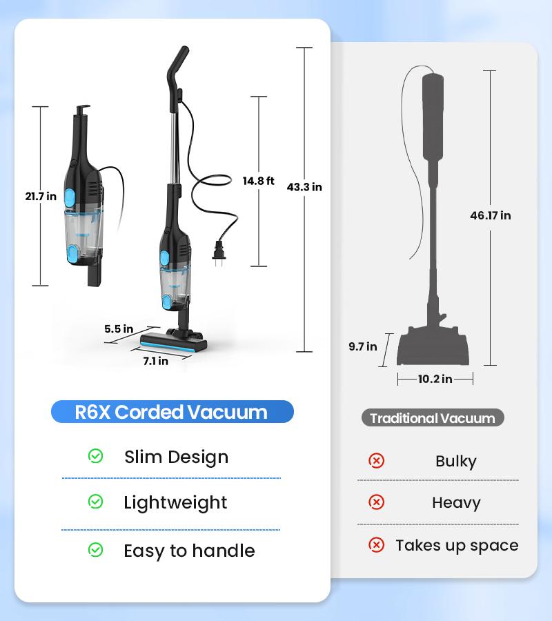 INSE R6X Corded Stick Vacuum, 15KPa Suction with 600W Motor, Ultra-Lightweight Bagless Upright Vacuum with Handheld for Home Hard Floor Carpet Pet Hair Car Cleaning home cleaning tools home appliances INSE R6X Corded Stick Vacuum, 15KPa Suction with 600W Motor, Ultra-Lightweight Bagless Upright Vacuum with Handheld for Home Hard Floor Carpet Pet Hair Car Cleaning home cleaning tools home appliances
