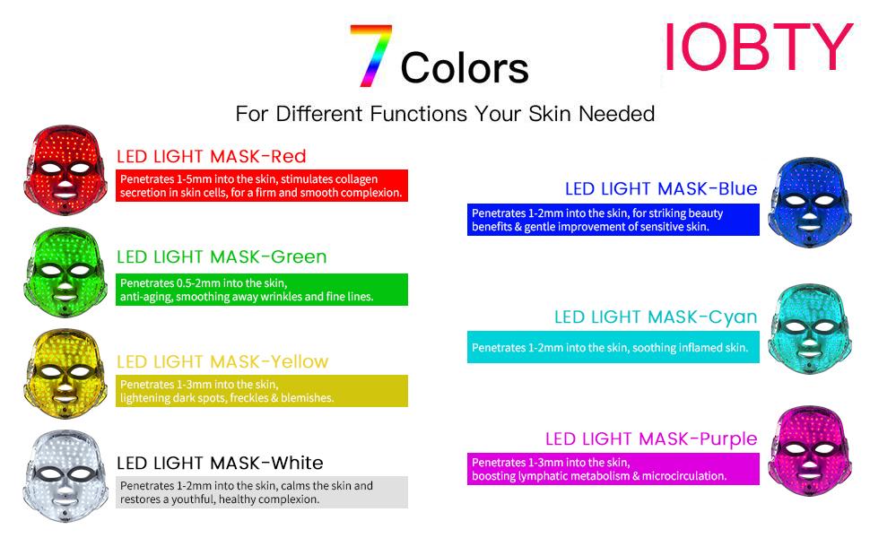 SHMHE Red Light Therapy, 7 Color LED Light Face Mask, Photon Skin Rejuvenation For Daily Care, Cordless, Rechargeable, Ideal Gift For Women, Summer Gift Skincare Facial