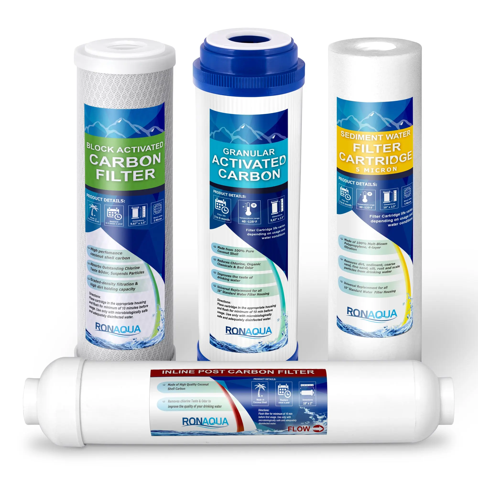5 Stage Reverse Osmosis Filter Replacement Set (RFK-DRO5, Formerly ROFK5)