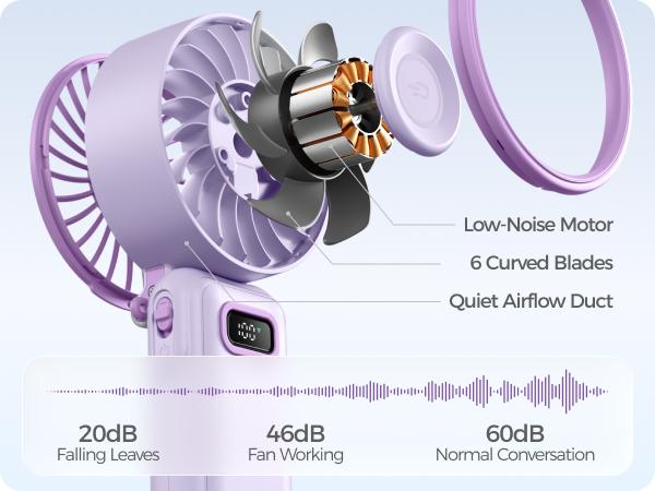 DiveBlues TurboBear Mini Portable Handheld Fan 19000 RPM Powerful Air Speed 12 Hours Cooling 100 Adjustable Speeds Rechargeable Battery Travel Essential Gift for Women DiveBlues TurboBear Mini Portable Handheld Fan 19000 RPM Powerful Air Speed 12 Hours Cooling 100 Adjustable Speeds Rechargeable Battery Travel Essential Gift for Women