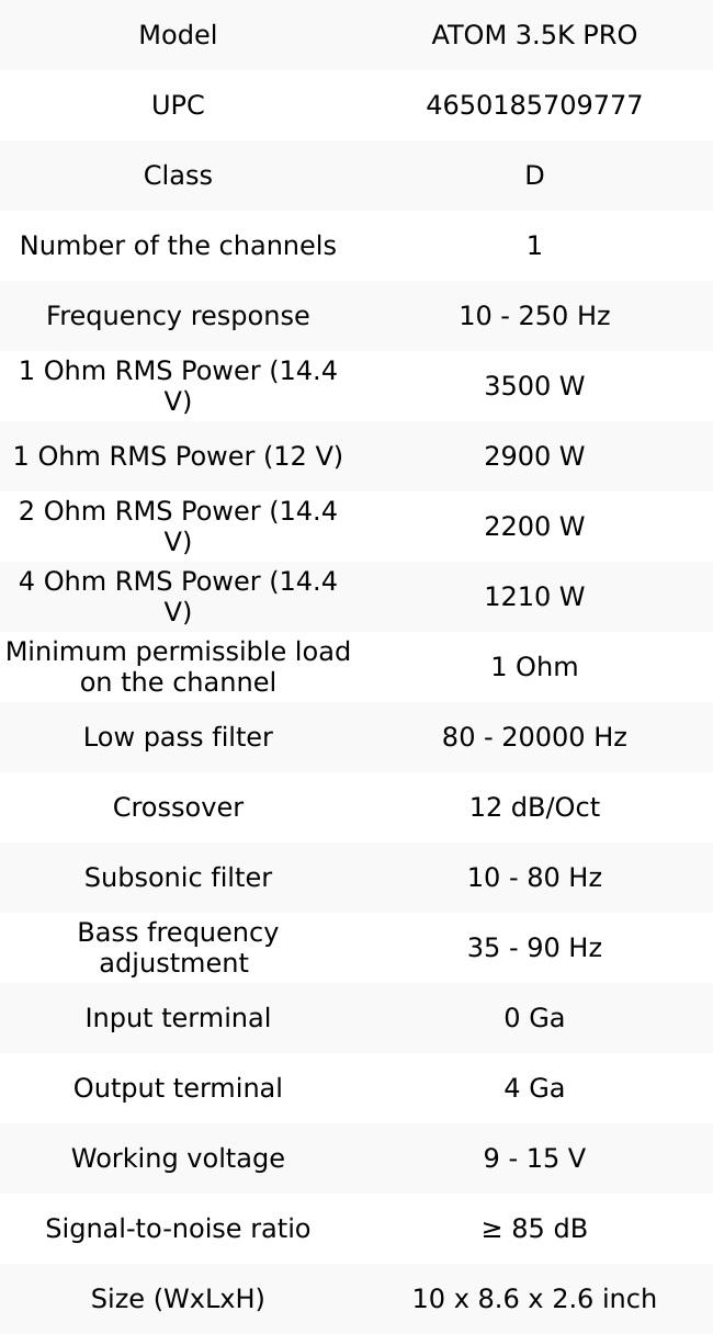 Deaf Bonce Apocalypse ATOM 3.5K PRO | 3500 Watt Power Amplifier
