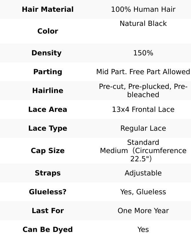 【LIVE】Luvme Exclusive Sale | PreMax Wigs | Super Natural Hairline Silky Straight Glueless 13x4 Frontal Lace Wig Human Hair Pre-Cut Lace Black Friday Sale — Save Big Now!