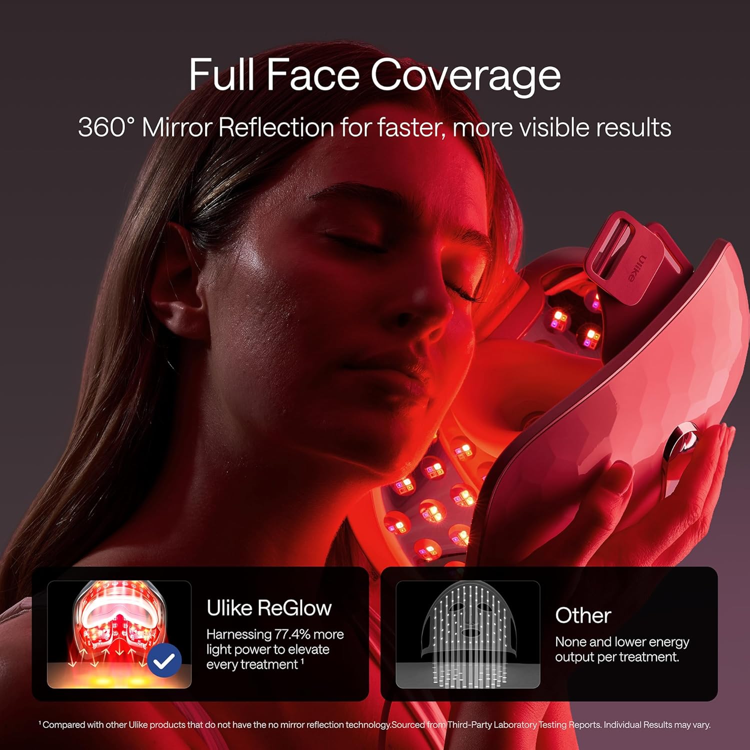 Ulike Red Light Therapy for Face, 2-Year Warranty，ReGlow LED Light Therapy Facial Mask With Red, Blue, Yellow &Infrared Red Light, 4-in-1 Modes for Firming, Rejuvenation, Brightening & Clearing, 360°Mirror Reflection